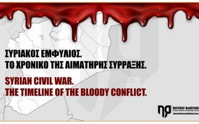 Syrian Civil War | The timeline of the bloody conflict