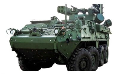 Stryker A1 IM-SHORAD | Αντιαεροπορική άμυνα ενάντια σε πολλαπλές απειλές – VIDEO