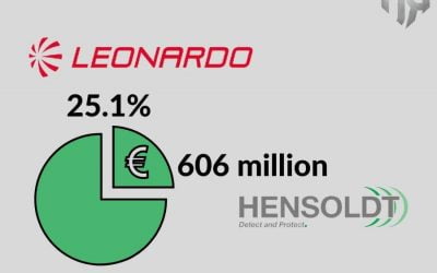 H ιταλική Leonardo γίνεται μεγαλομέτοχος της γερμανικής HENSOLDT αποκτώντας μερίδιο ύψους 25,1%