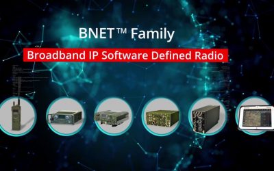 Bnet | Rafael’s communication system solution for tactical operations