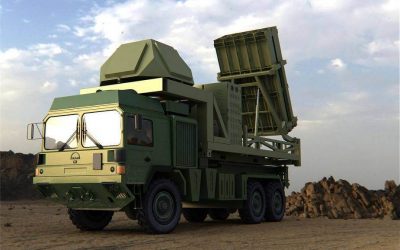 I-Dome | The innovative, mobile version of Iron Dome