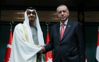 Turkey |  $ 10 billion investment agreement with the UAE