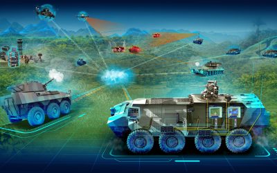 Combat Digital Platform | Ψηφιακή επεξεργασία μεγάλου όγκου δεδομένων και ταχύτητα αντίδρασης από την Thales – VIDEO