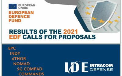 INTRACOM DEFENSE | Συμμετοχή σε έξι νέα χρηματοδοτούμενα προγράμματα στο πλαίσιο του ΕDF 2021