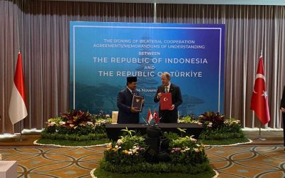 Αμυντική συμφωνία μεταξύ Τουρκίας και Ινδονησίας – Εξοπλισμοί και εμβάθυνση σχέσεων
