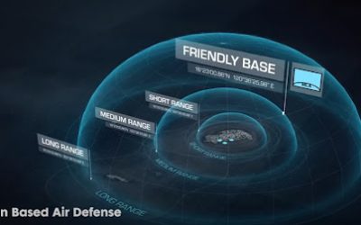 Northrop Grumman | CBAD – Multilayered air defence with new-generation anti-aircraft projectiles