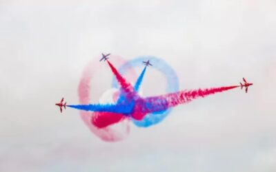 Red Arrows | The spectacular air show in Flisvos